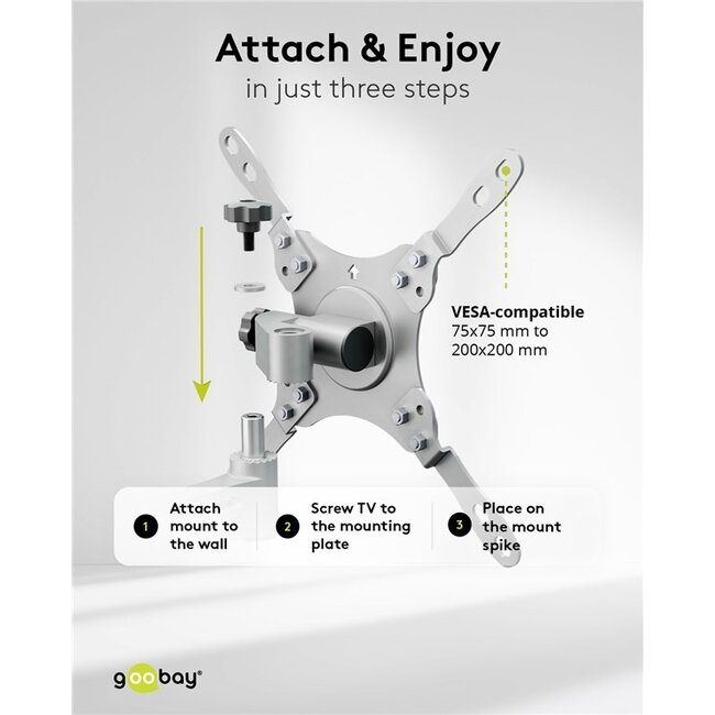 Goobay Wohnwagen-Wandhalterung für Bildschirme bis 43 Zoll | Full Motion | 2 Drehpunkte