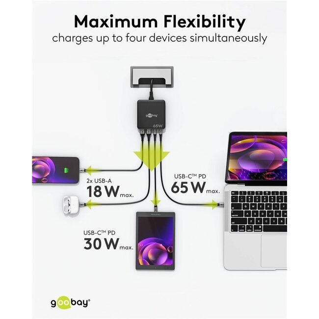 Goobay USB-Ladegerät | 2x USB-C PD & 2x USB-A QC | GaN | 65W | Schwarz
