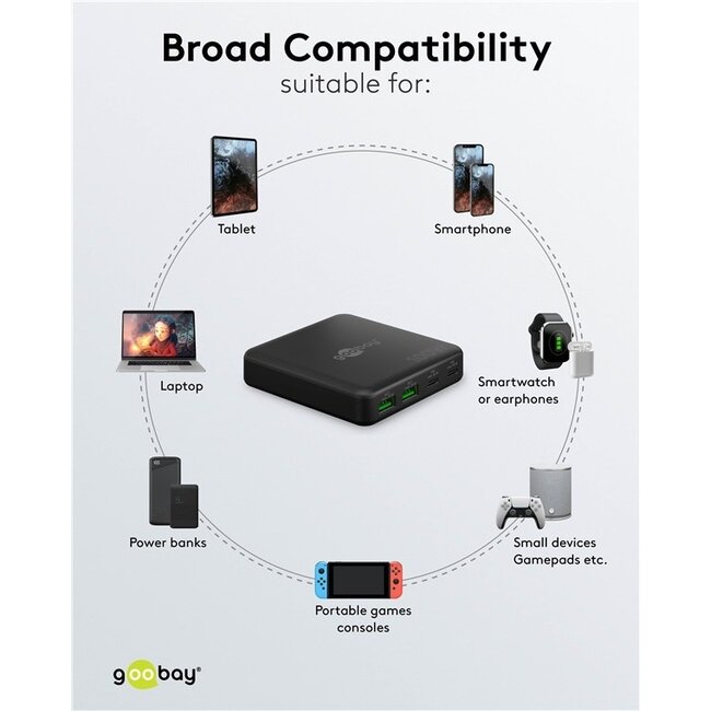 Goobay USB-Ladegerät | 2x USB-C PD & 2x USB-A QC | GaN | 100W | Schwarz