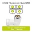 Goobay Universal Quad LNB