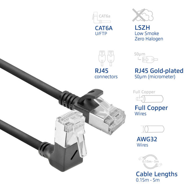 UFTP CAT6a Slimline Netzwerkkabel | Winkel-/Gerade Stecker | LSZH | Schwarz | 0,25 m
