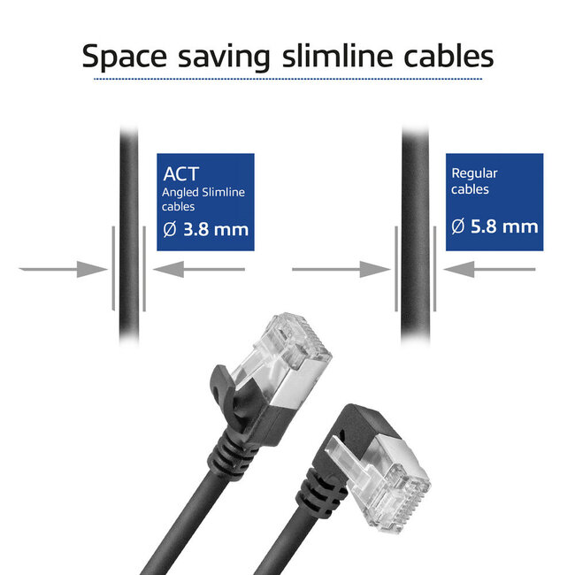 UFTP CAT6a Slimline Netzwerkkabel | Winkel-/Gerade Stecker | LSZH | Schwarz | 0,5 m