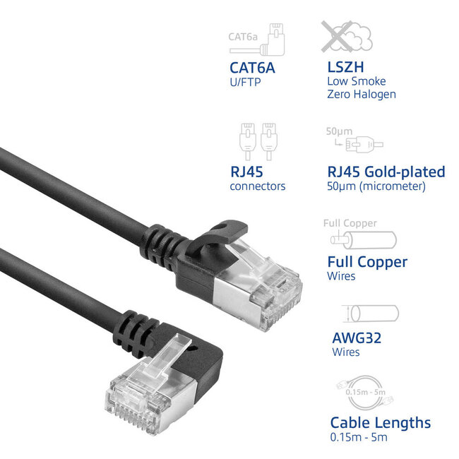 UFTP CAT6a Slimline Netzwerkkabel | Winkel-/Gerade Stecker | LSZH | Schwarz | 3 Meter