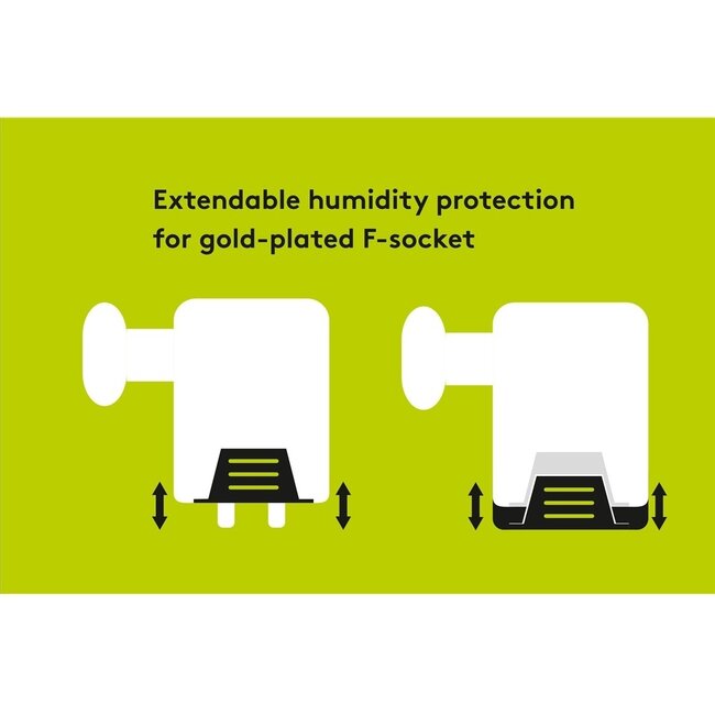 Goobay Universal Octo LNB