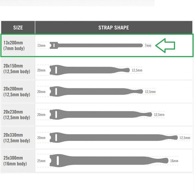 Velcro One-Wrap Klettkabelbinder | 200 x 7 mm | Gelb | 25 Stück