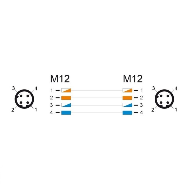 M12 4-polige D-codierte Industrienetzwerkkabel | CAT5e | PVC | 1 Meter