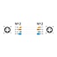M12 4-poliger D-codierter Industrie-Netzwerkkabel | CAT5e | PVC | 5 Meter