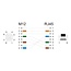 M12 8-pol X-codiert (V) - RJ45 (m) Industriekabel | CAT6a | PUR | 0,50 m
