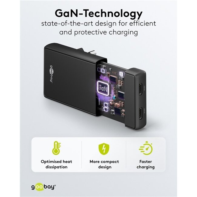 Goobay Flach USB Ladegerät | 2x USB-C PD | GaN | 45W | Schwarz