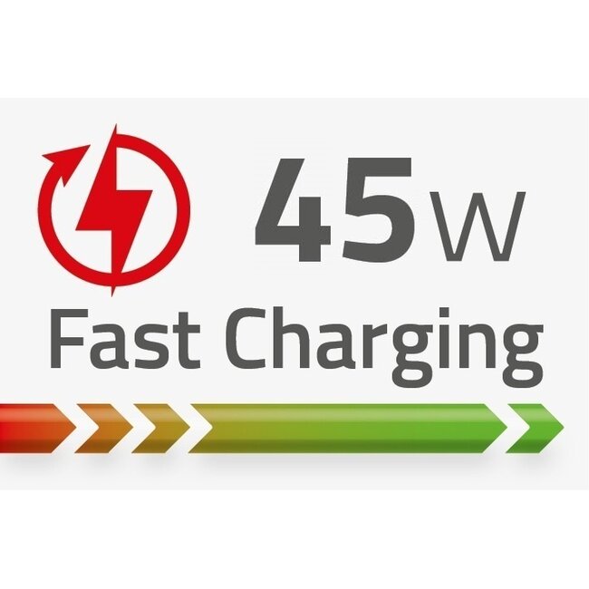 Goobay Flach USB Ladegerät | 2x USB-C PD | GaN | 45W | Schwarz