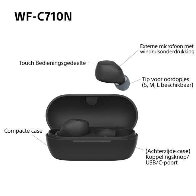 Sony In-Ear Kopfhörer mit Mikrofon | Noise Cancelling | TWS | Bluetooth | Schwarz