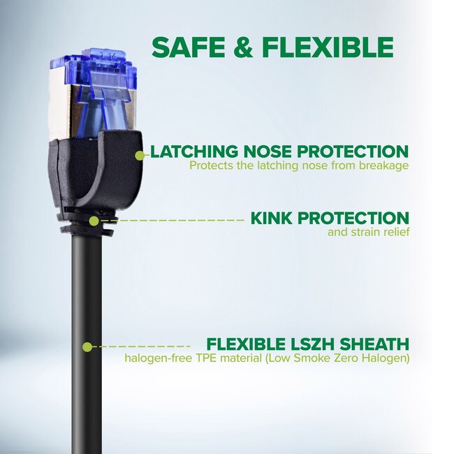 SFTP CAT6a Slimline Flexibles Netzwerkkabel | TPE LSZH | Blau | 20 Meter