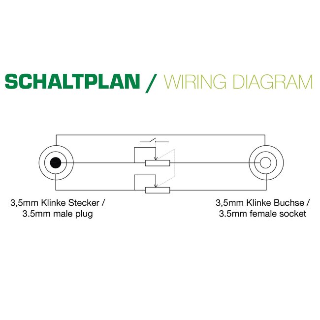 InLine 3,5mm Klinkenadapter mit Lautstärkeregler | 0,25 m