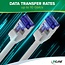 SFTP CAT6a Slimline Flexibles Netzwerkkabel | TPE LSZH | Pink | 10 Meter