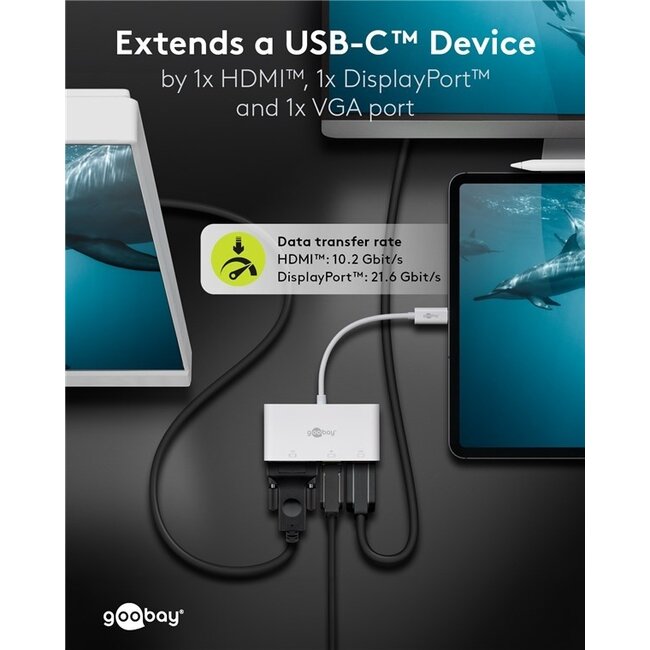 Goobay USB-C auf DisplayPort 4K 60Hz, HDMI 4K 30Hz & VGA 1080p Adapter | Weiß | 0,15 m