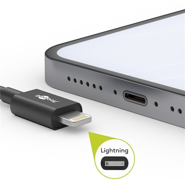 Goobay Lightning-USB-C Kabel | USB 2.0 | PD 18W | Schwarz | 0,5 m