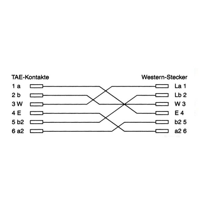 TAE-N RJ12 Telefonkabel | Faxgeräte (6P6C) | Schwarz | 10 Meter