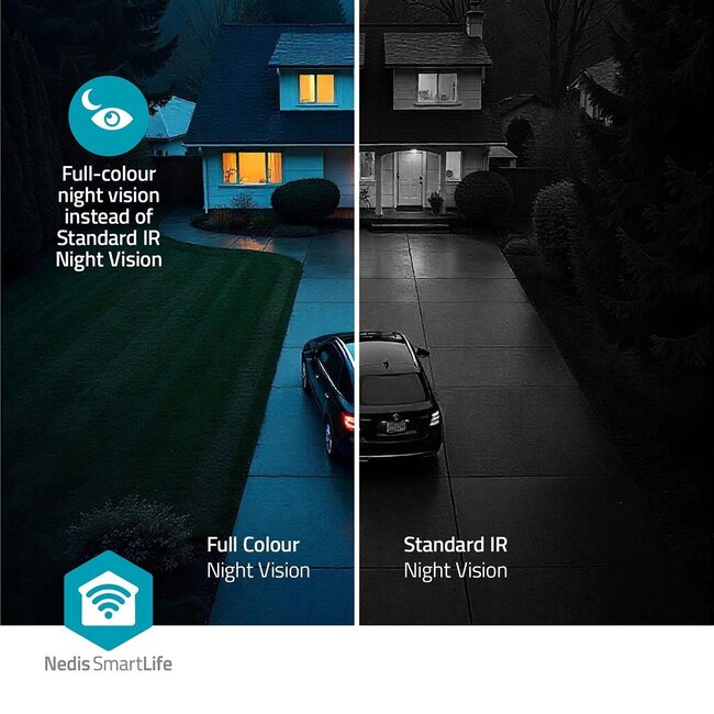 Nedis SmartLife Outdoor-Kamera mit Spotlight | Schwenken/Neigen | USB-Strom | Wi-Fi | 3MP Full HD 1296p