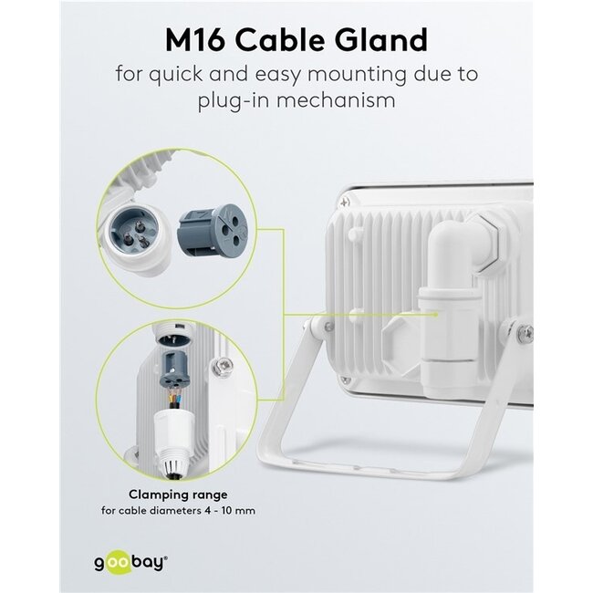 Goobay LED-Außenstrahler 20W IP65 Weiß