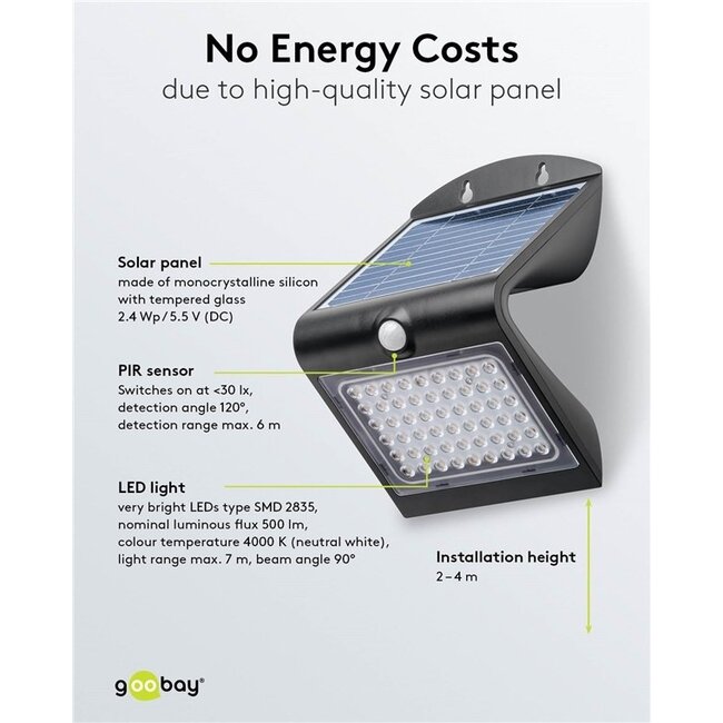 Goobay Solar-LED-Wandlampe mit Bewegungsmelder für außen | 4W | Schwarz
