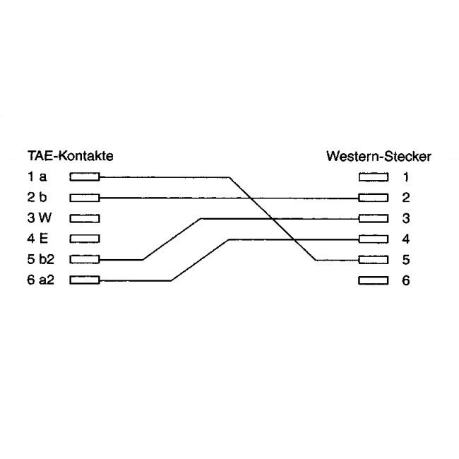 TAE-N RJ11 Telefonkabel | Philips/Panasonic (6P4C) | Schwarz | 3 Meter