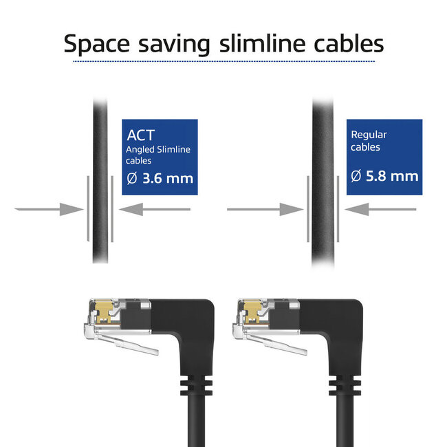 UTP CAT6a Slimline Netzwerkkabel | Winkelstecker unten / Winkelstecker unten | LSZH | Schwarz | 0,50 m