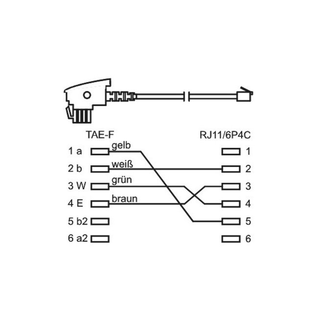 TAE-F RJ11 Telefonadapter | Deutschland (alt) | Schwarz