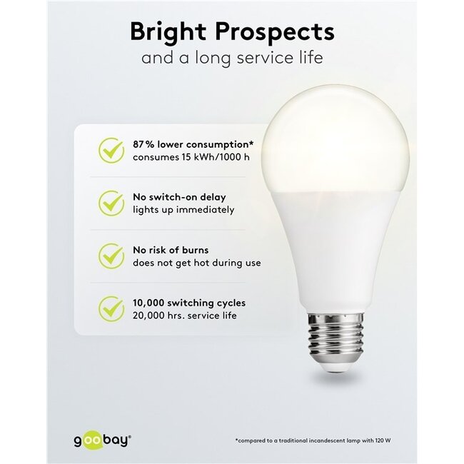 Goobay LED-Lampe | Warmweiß | E27 | A60 | 15W