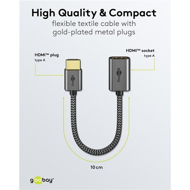 Goobay Plus HDMI Flex Adapter | Slimline | HDMI 2.1 (8K 60Hz + HDR) | 0,10 m