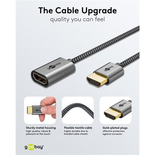 Goobay Plus HDMI Flex Adapter | Slimline | HDMI 2.1 (8K 60Hz + HDR) | 0,10 m