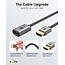 Goobay Plus HDMI Flex Adapter | Slimline | HDMI 2.1 (8K 60Hz + HDR) | 0,10 m