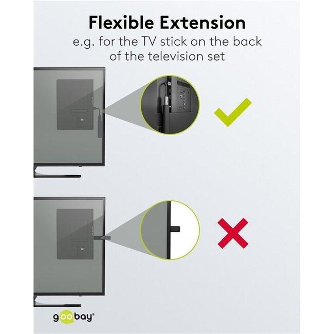 Goobay Plus HDMI Flex Adapter | Slimline | HDMI 2.1 (8K 60Hz + HDR) | 0,10 m