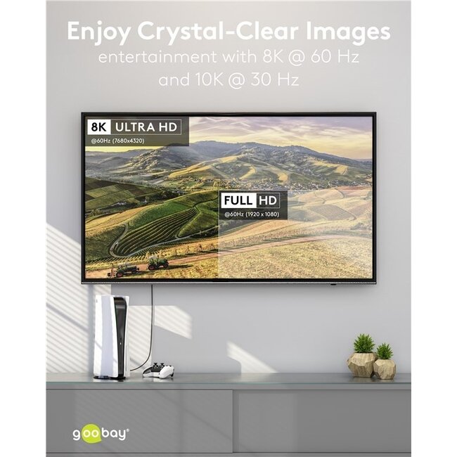 Goobay Plus HDMI Flex Adapter | Slimline | HDMI 2.1 (8K 60Hz + HDR) | 0,10 m
