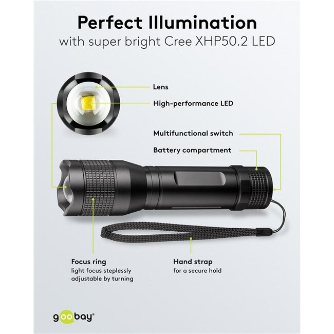 Goobay LED-Taschenlampe | 20W | IPX7