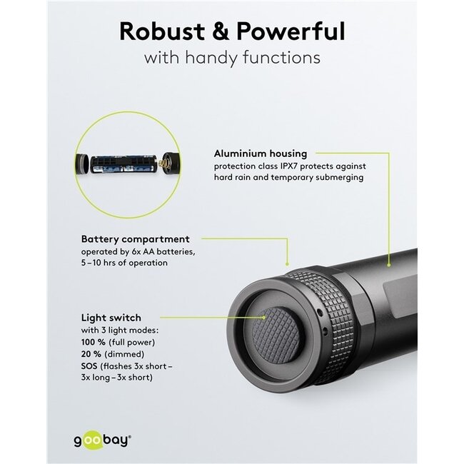 Goobay LED-Taschenlampe | 20W | IPX7