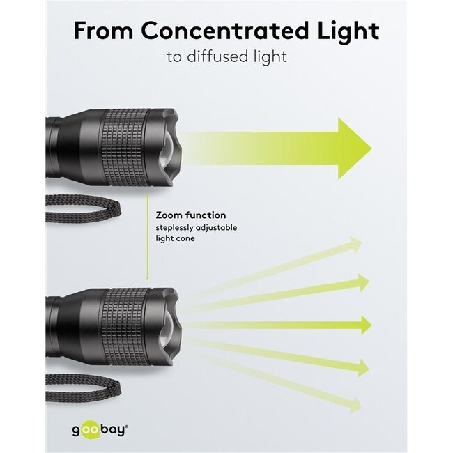 Goobay LED-Taschenlampe | 20W | IPX7