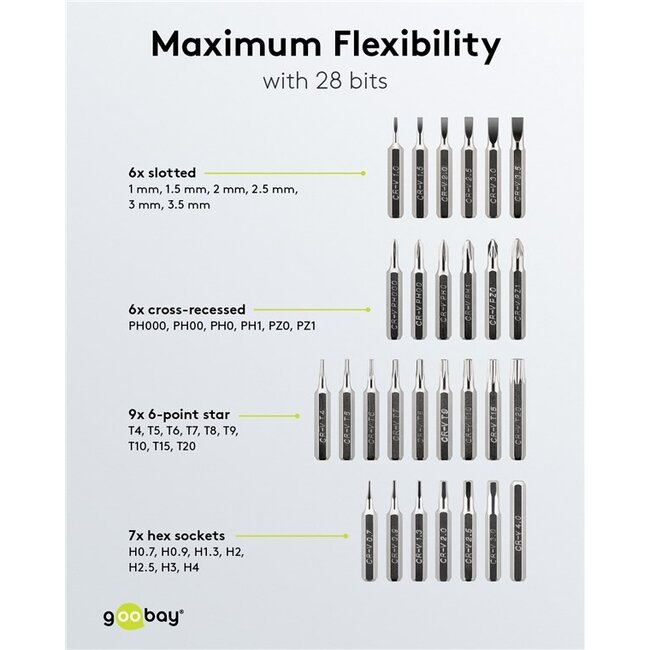 Goobay Präzisions-Schraubendreherset | 37-teilig