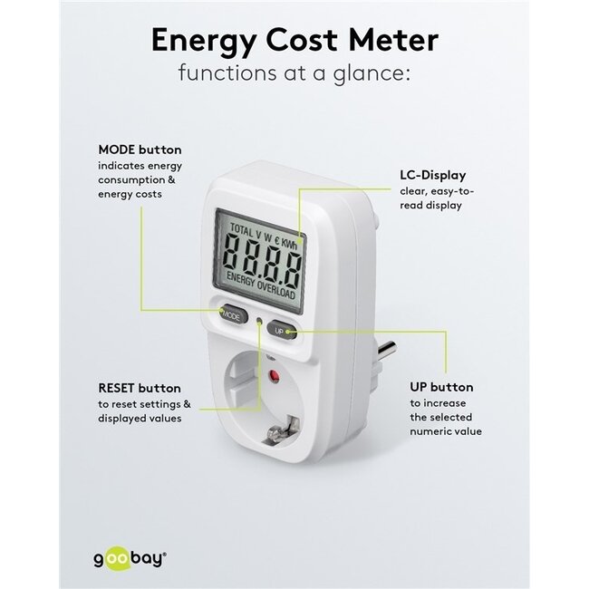 Goobay Energieverbrauchsmesser | Basis