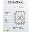 Goobay Passiver Satelliten-Multischalter | 5 Eingänge / 8 Ausgänge