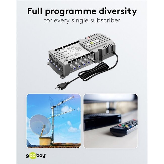 Goobay Satelliten-Multischalter | 5 Eingänge / 8 Ausgänge
