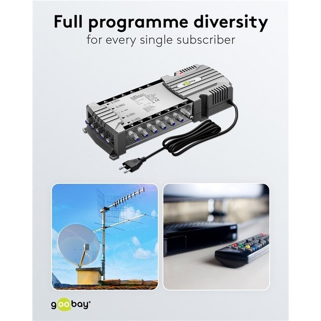 Goobay Satelliten-Multischalter | 5 Eingänge / 12 Ausgänge