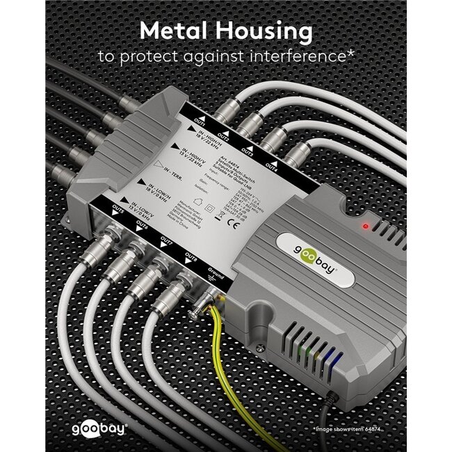 Goobay Satelliten-Multischalter | 5 Eingänge / 12 Ausgänge