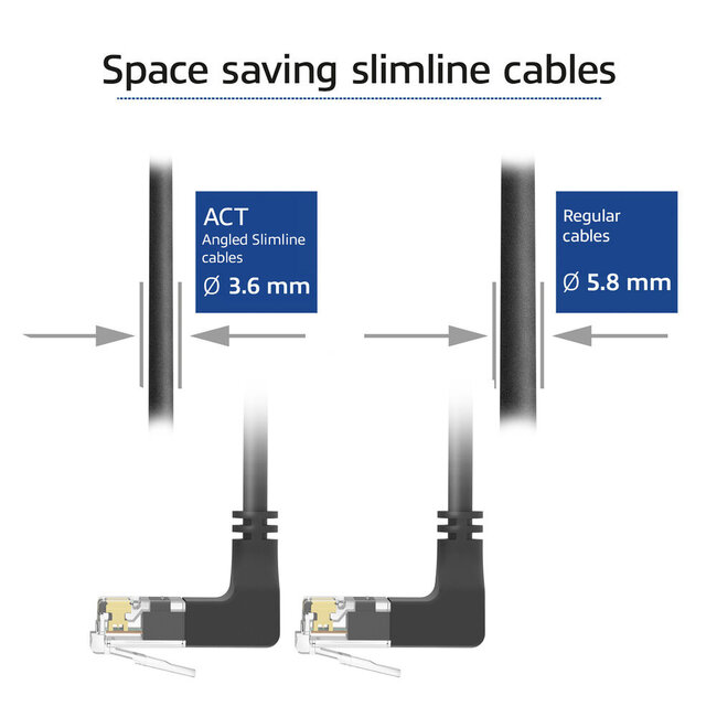 UTP CAT6a Slimline Netzwerkkabel | Winkelstecker oben | LSZH | Schwarz | 0,15 m
