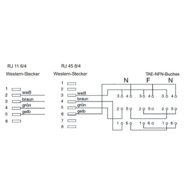 RJ11 - 2x TAE-N + 1x TAE-F Anschlussbox | 0,15 Meter
