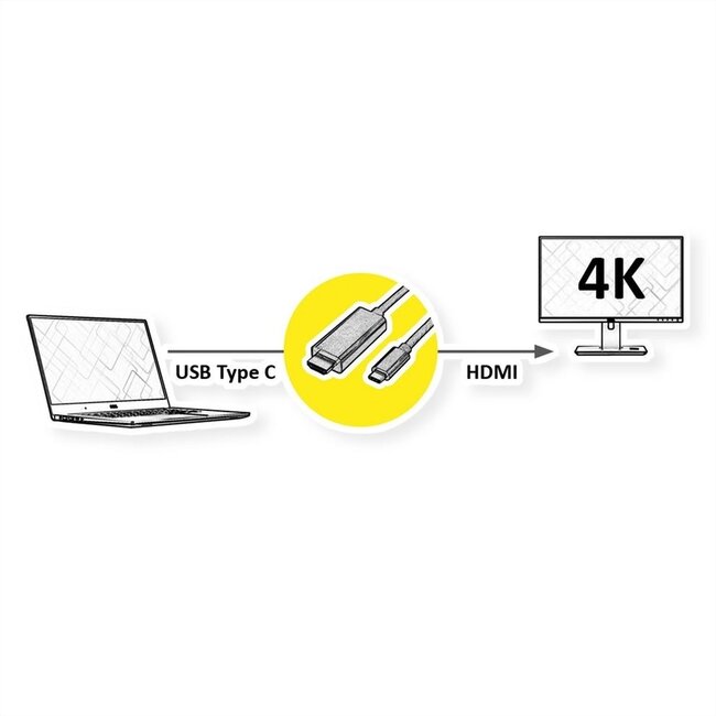 USB-C zu HDMI 4K 60Hz Aktives Kabel Schwarz - 5 Meter