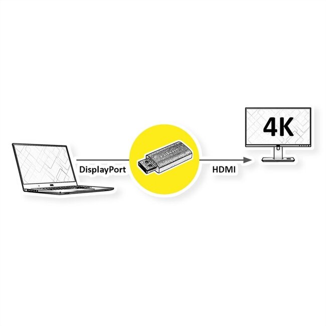 DisplayPort zu HDMI Adapter - DP 1.4 / HDMI 2.0 (4K 60Hz + HDR) schwarz