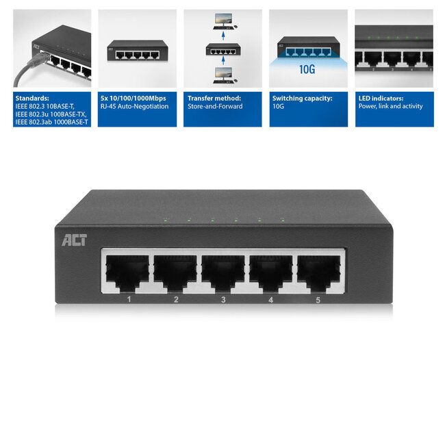 ACT Gigabit Ethernet Switch 5 Ports - Metallgehäuse / Schwarz