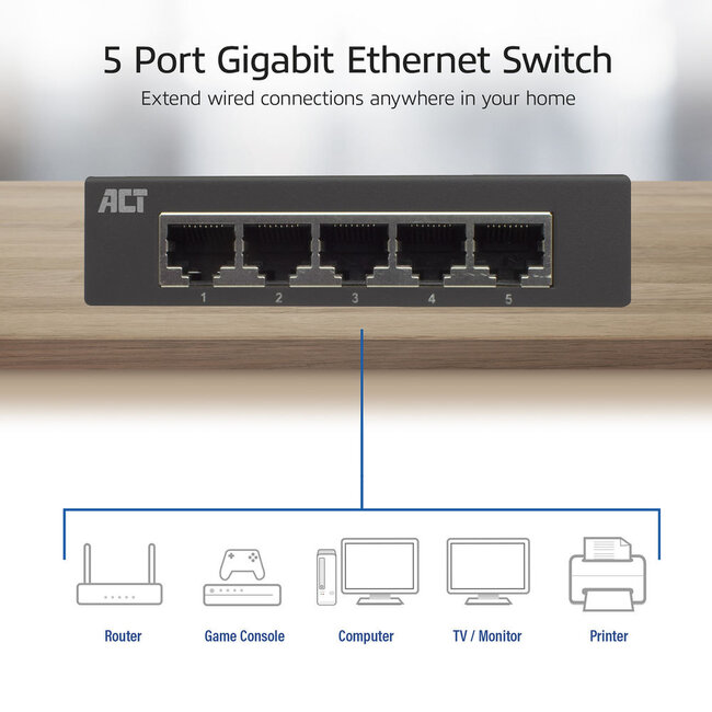 ACT Gigabit Ethernet Switch 5 Ports - Metallgehäuse / Schwarz