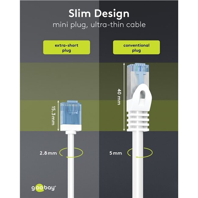 UTP CAT6a Slimline Netzwerkkabel | LSZH | Weiß | 2 Meter
