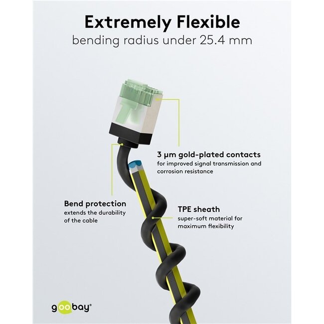 UFTP CAT8.1 Slimline Netzwerkkabel | LSZH | Schwarz | 2 Meter